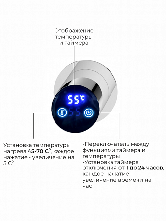 Аккорд П5 500х800 электро Полотенцесушитель TERMINUS Нержавеющая сталь Балаково - фото 4
